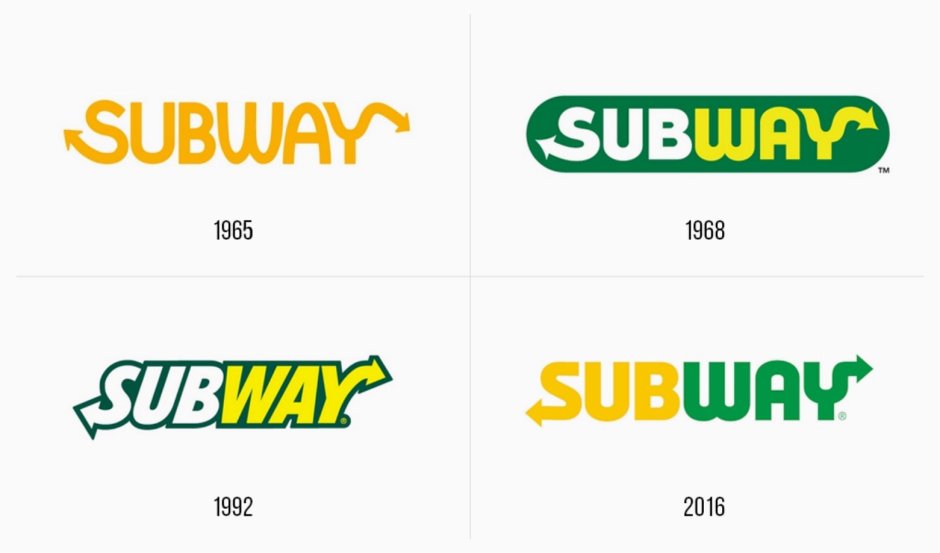 Subway logo evolution