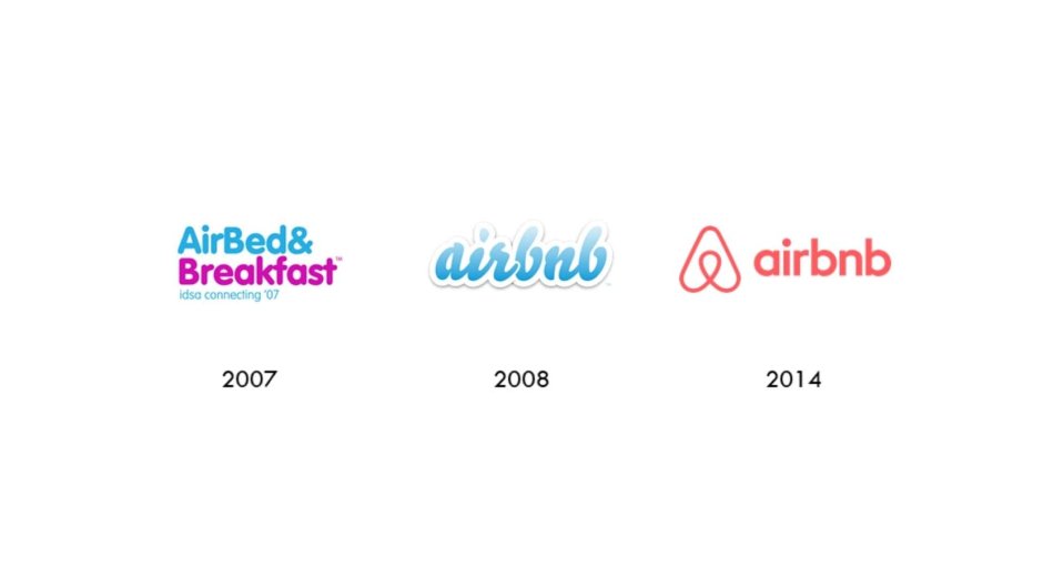 Airbnb logo history