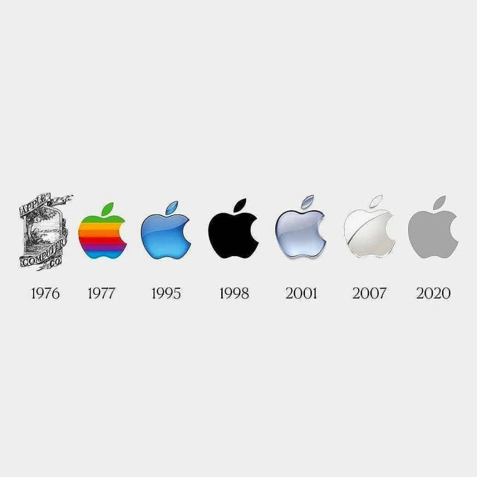 Logo apple evolution