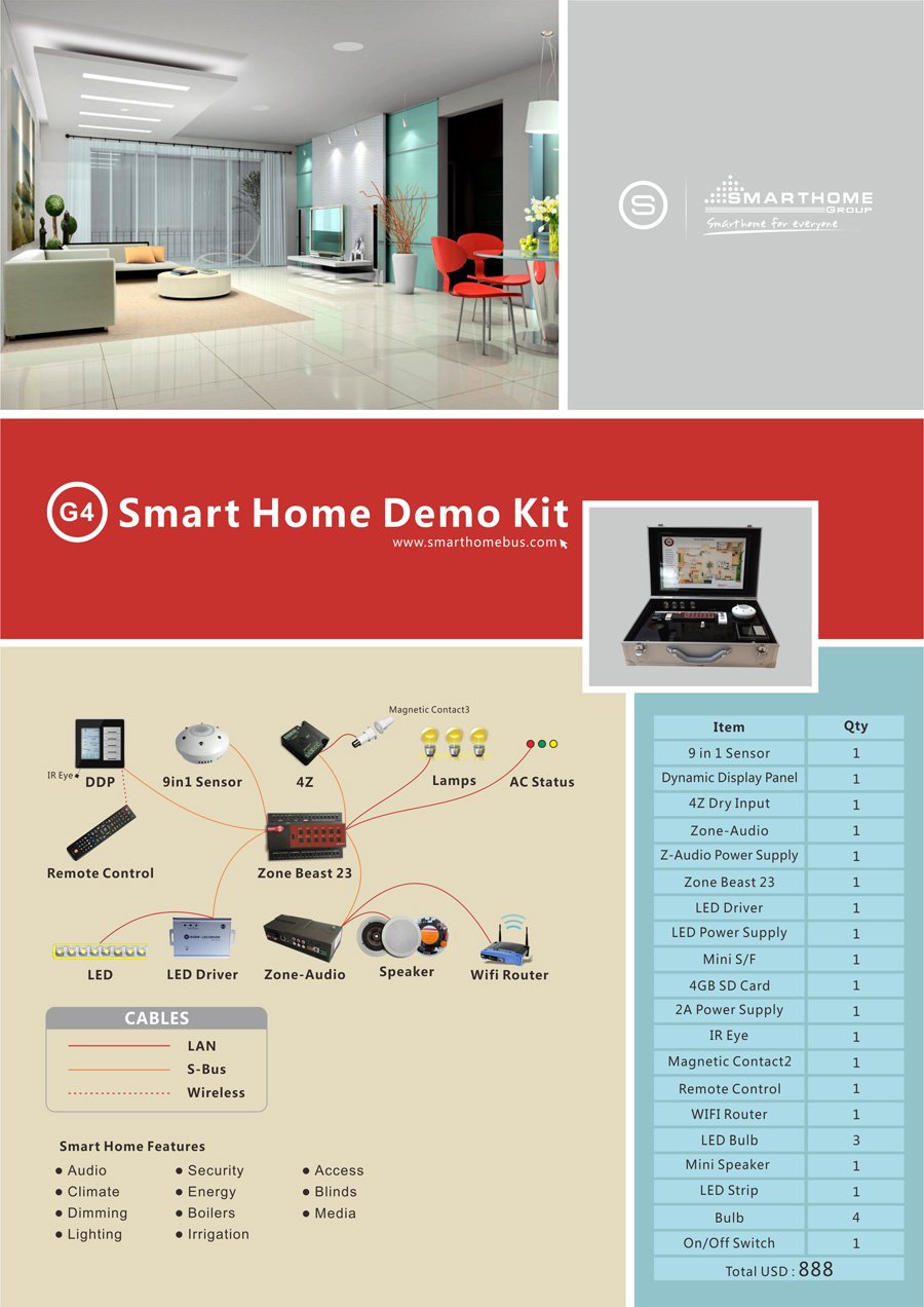 IPad smart home