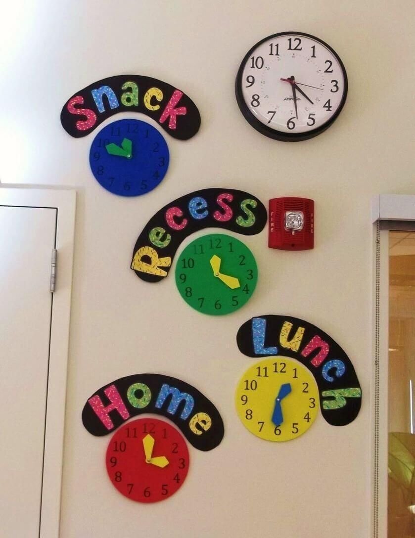 Wall design in the kindergarten