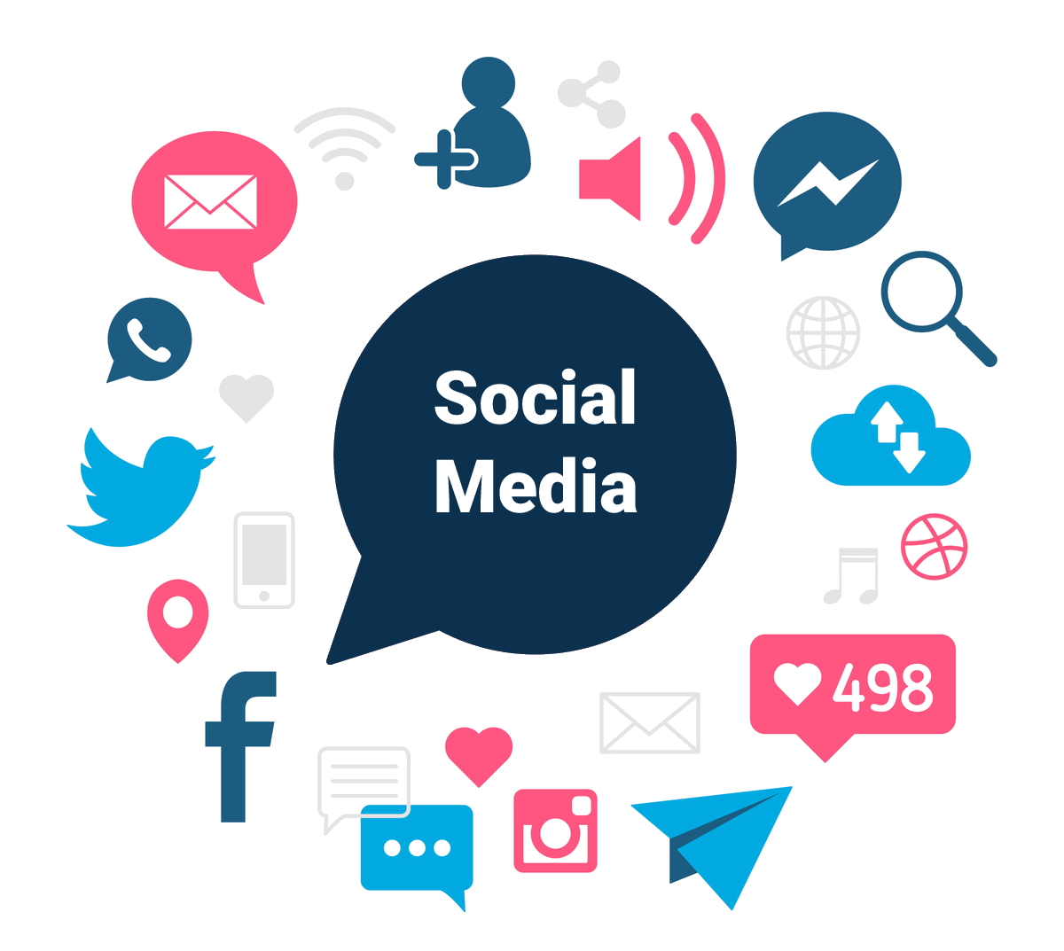 Best society. Social Media. СММ маркетинг. Smm логотип. What is social Media.