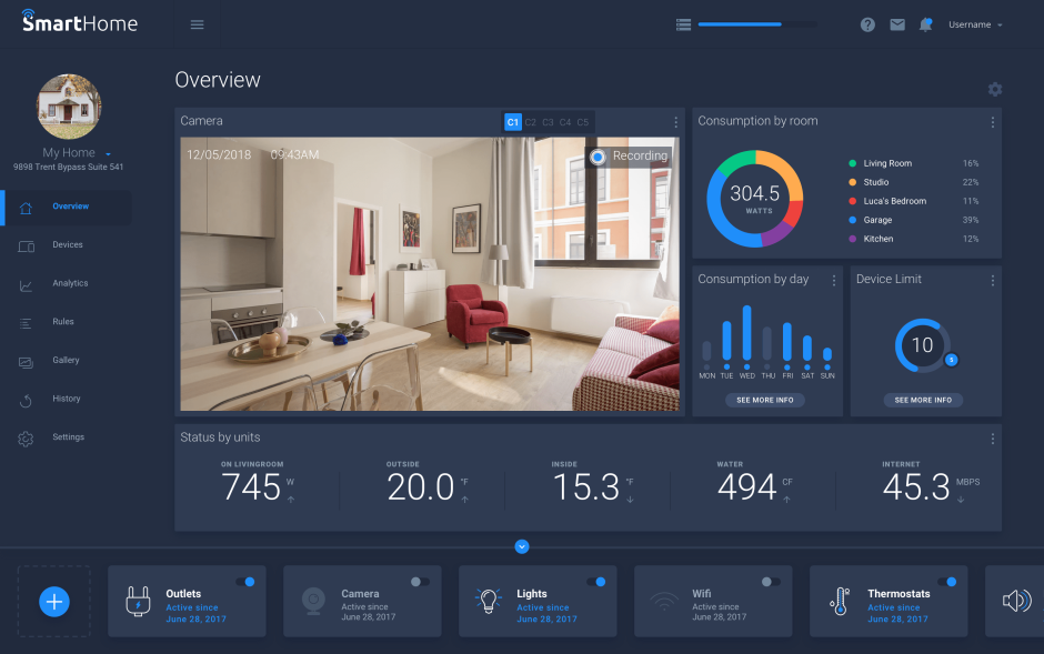 Smart Home Interface