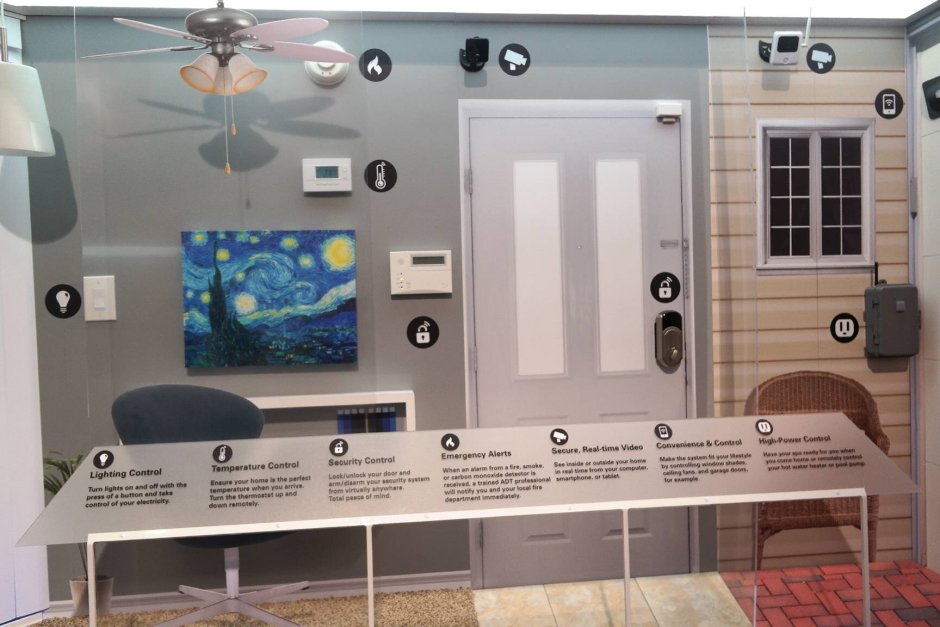 Infographics of a smart house