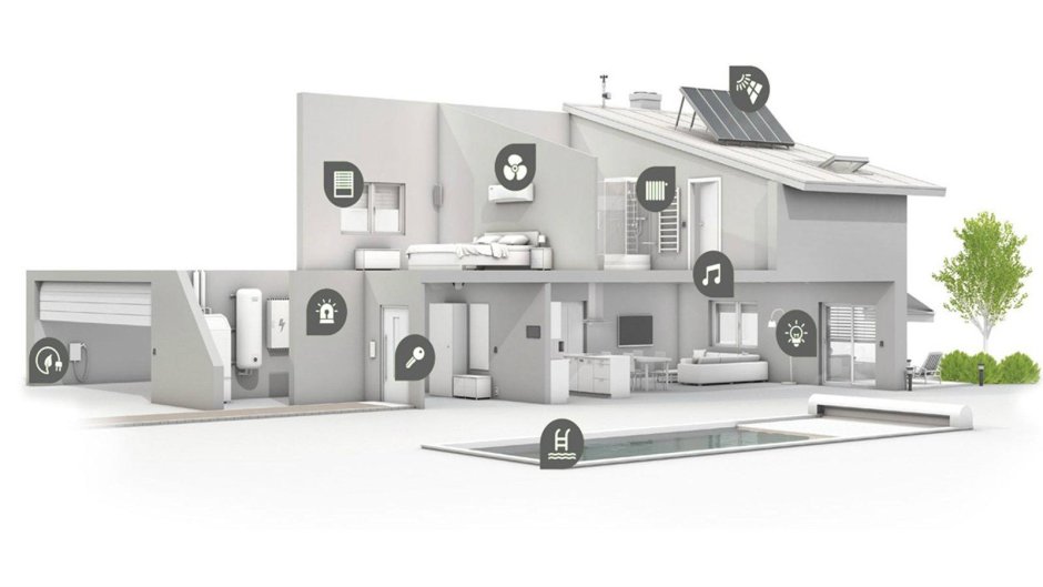 Smart house 3D