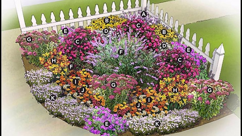 Full Bloom Garden Design Pattern