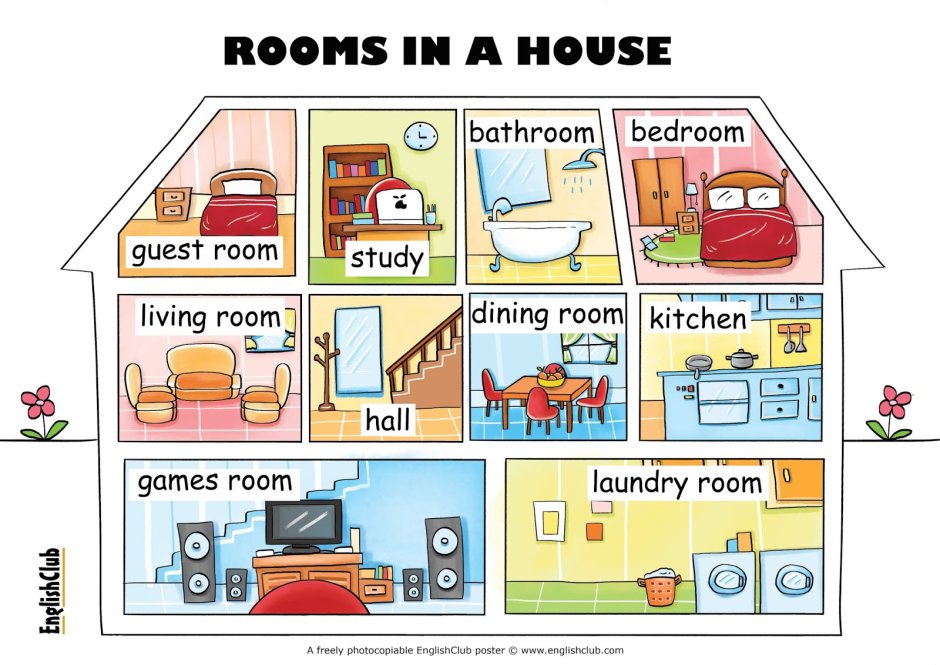 Rooms in English