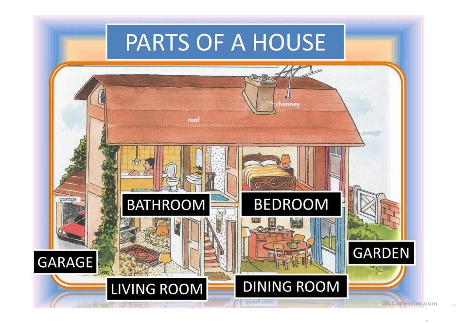Parts of the House Vocabulary