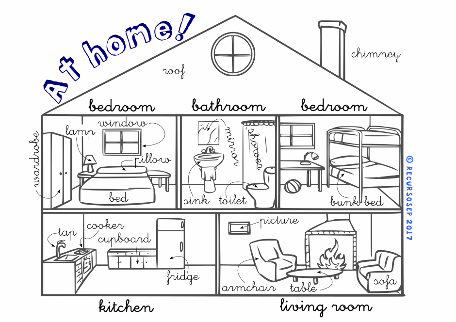 Rooms in the house in English for children