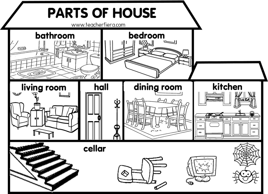 Rooms in the house in English for children