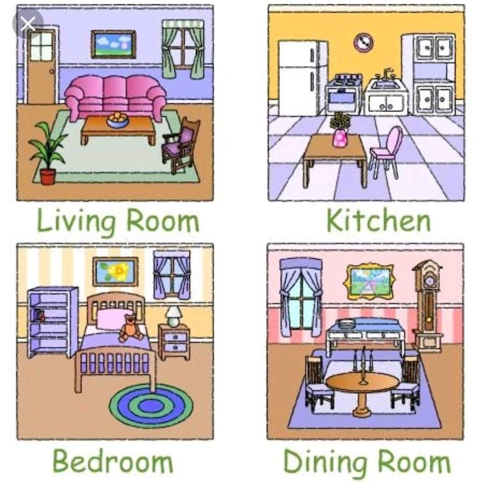 Rooms in English for children