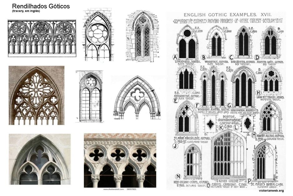 Gothic style elements in architecture