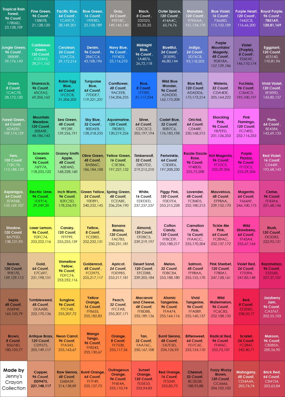 Color html