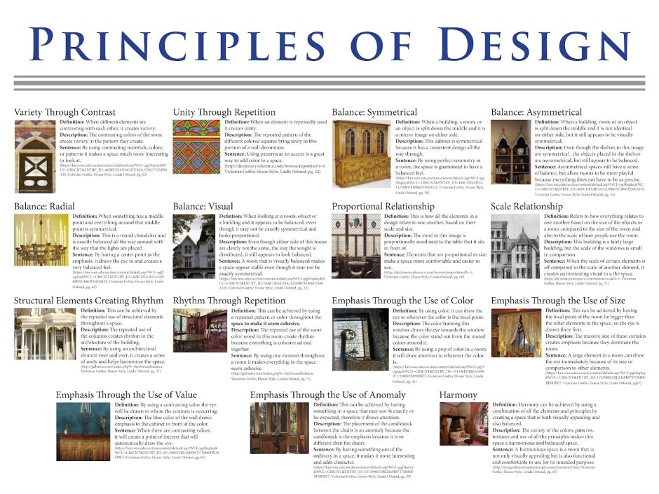 Principles in design