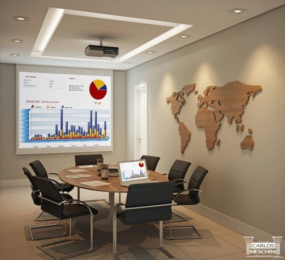 Office wall painting
