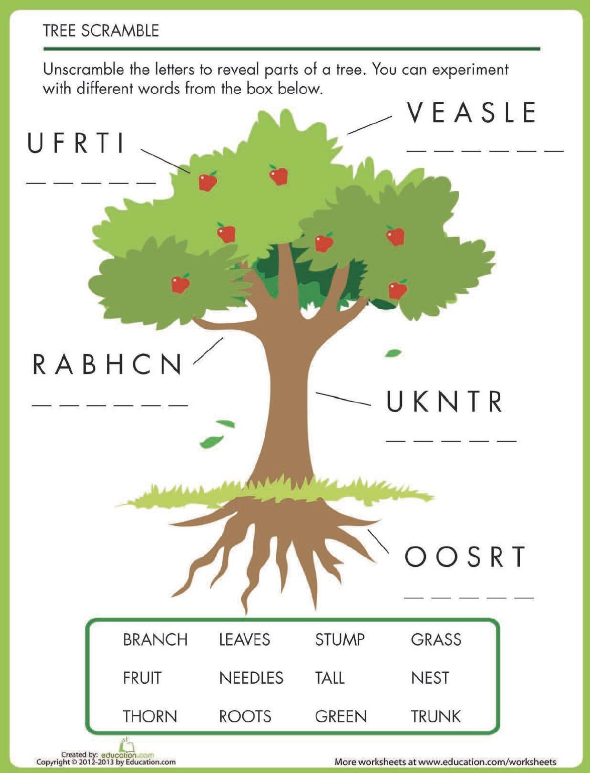Task tree. Tree-planting английский язык план. Worksheets названия деревьев. Parts of a Tree for Kids. Темы Tree.