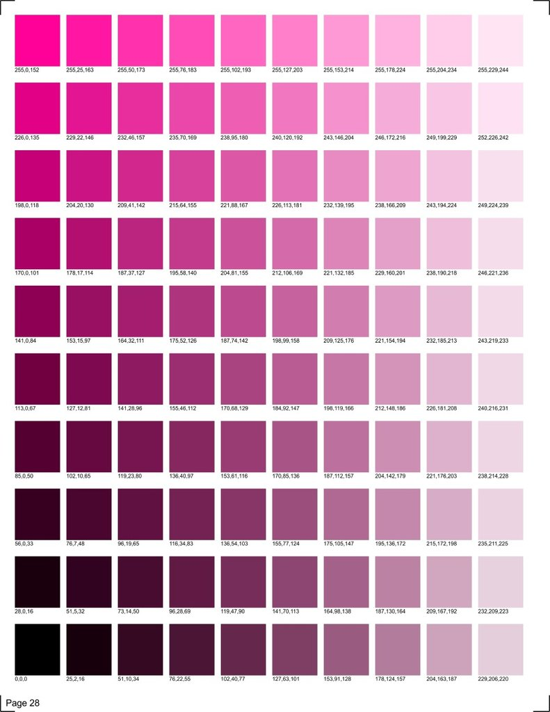 Pink color chart