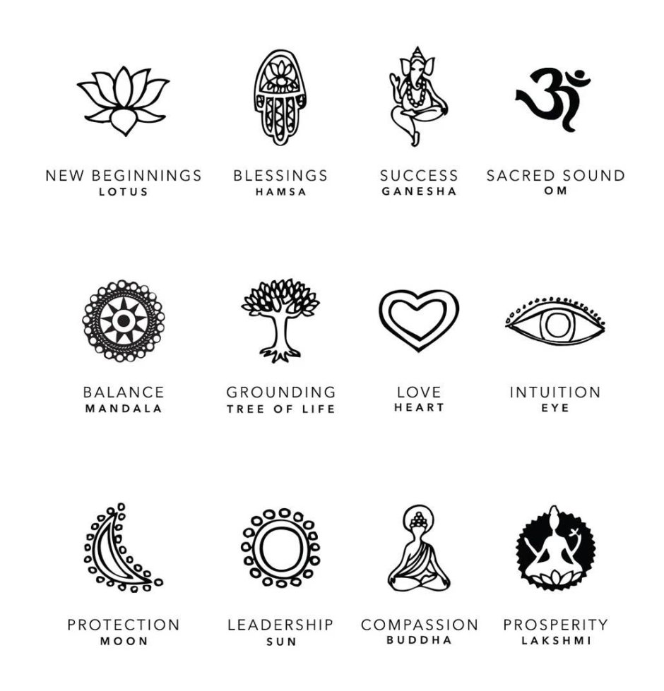 Buddha tattoo designs | GET a custom Tattoo design 100% ONLINE