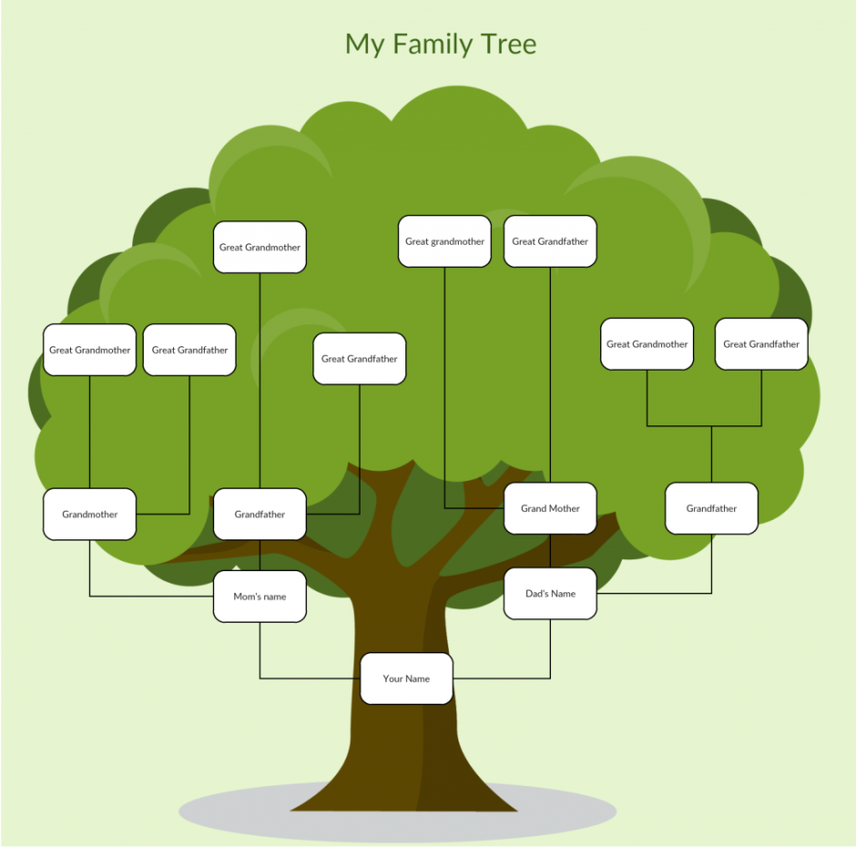 Family tree writing