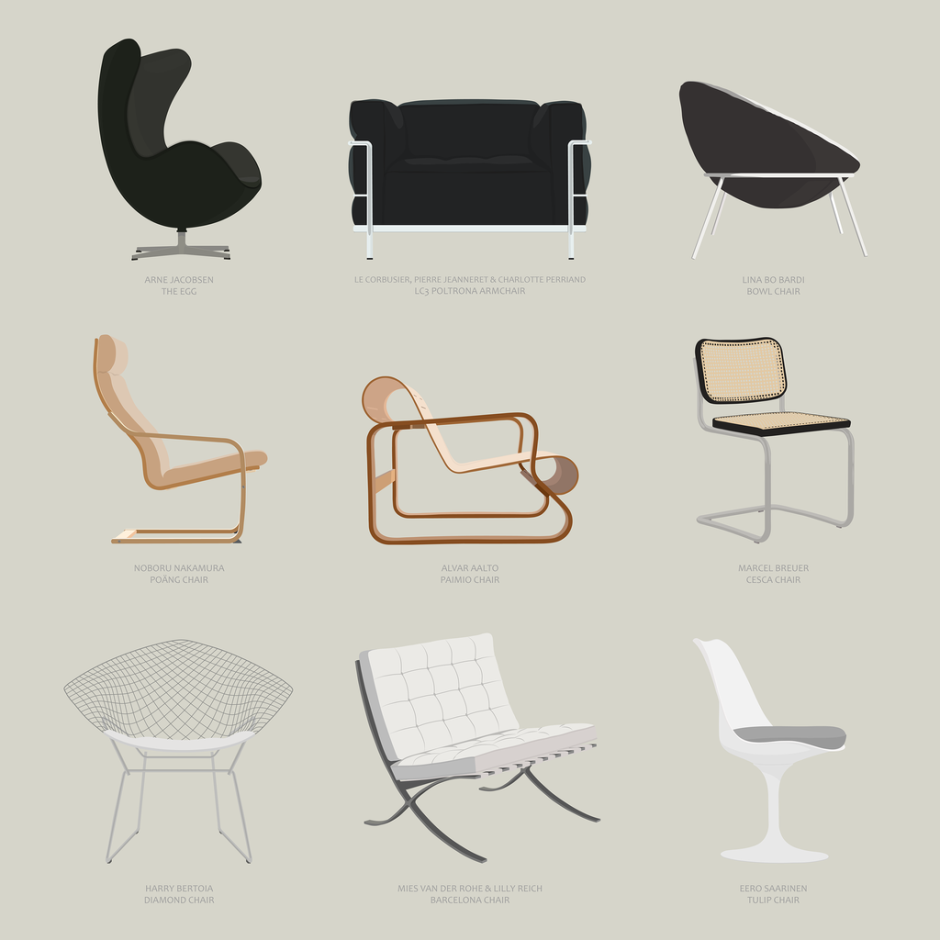 Corbusier furniture