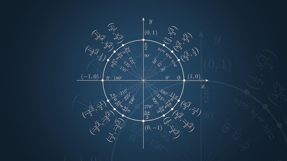 Mathematics background