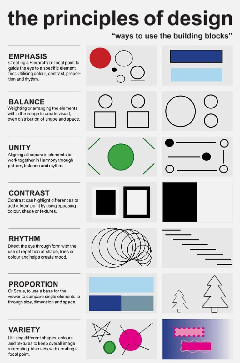 Elements of design shape - 58 photo