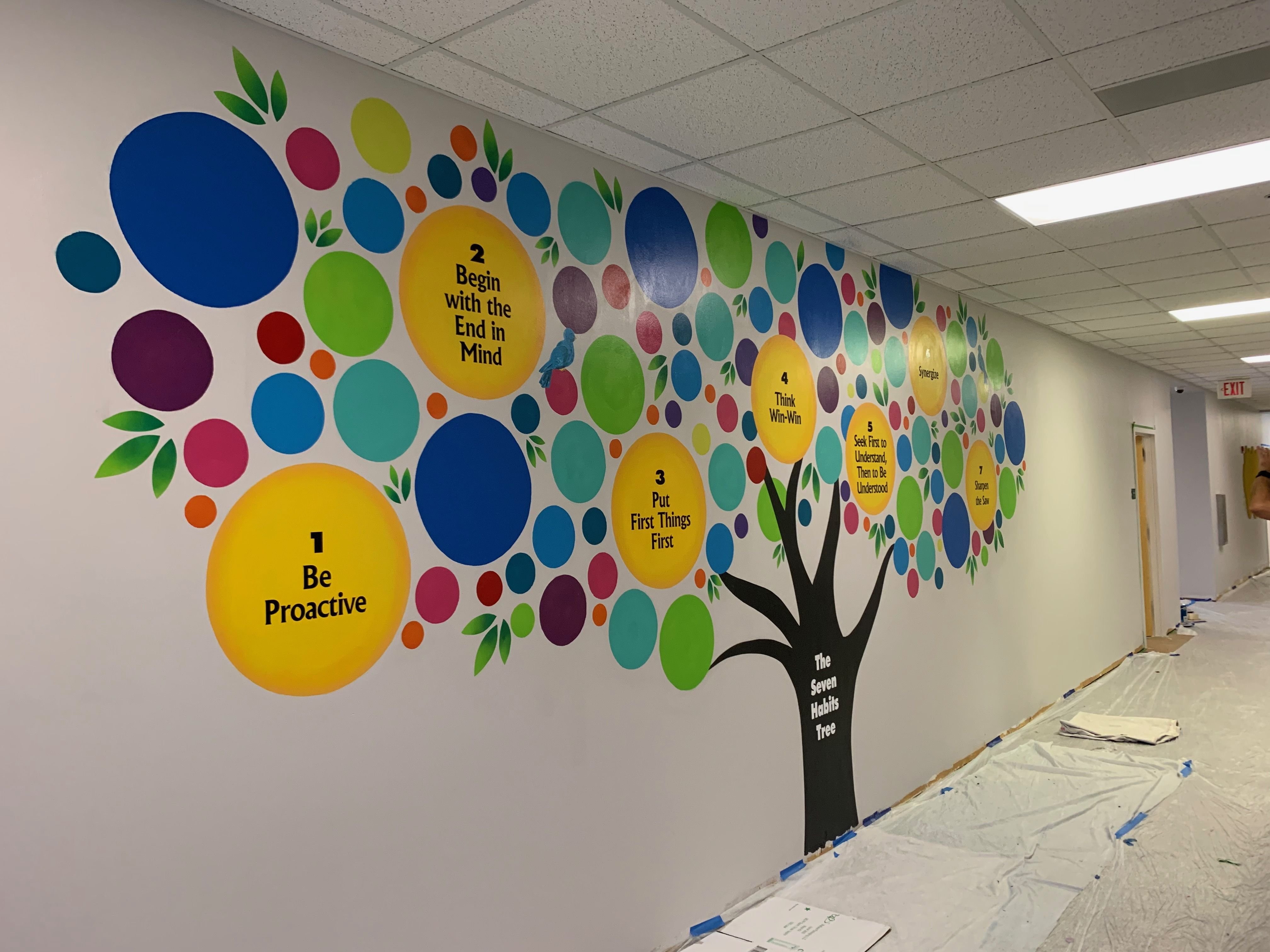 Spice Up Your Life With 12 Spring Classroom Decor Ideas That Make Everyone  Smile — Stephanie Nash - A Touch of Class Teaching
