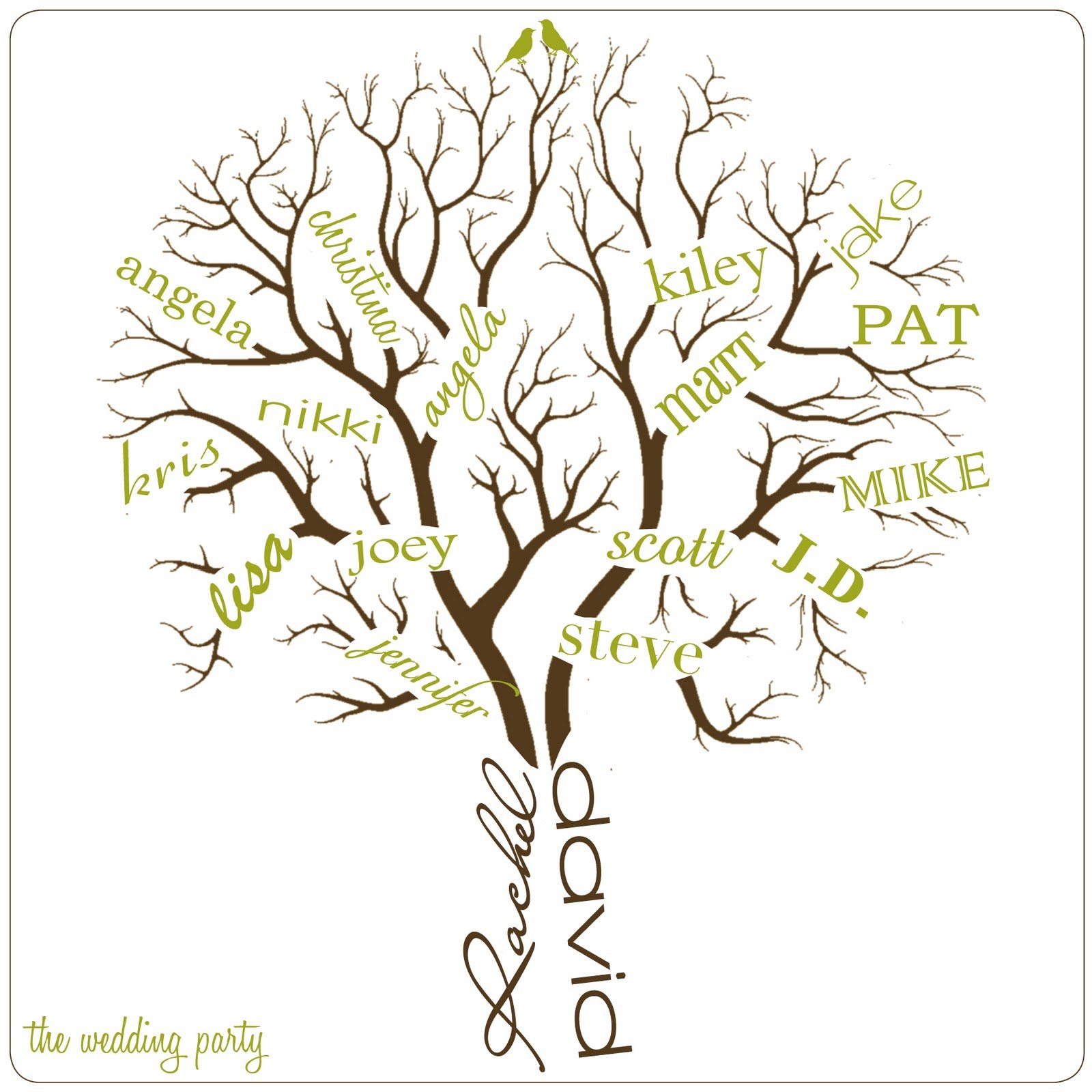 3 Generation Ancestor Family Tree - Name Submission Instructions - Branches