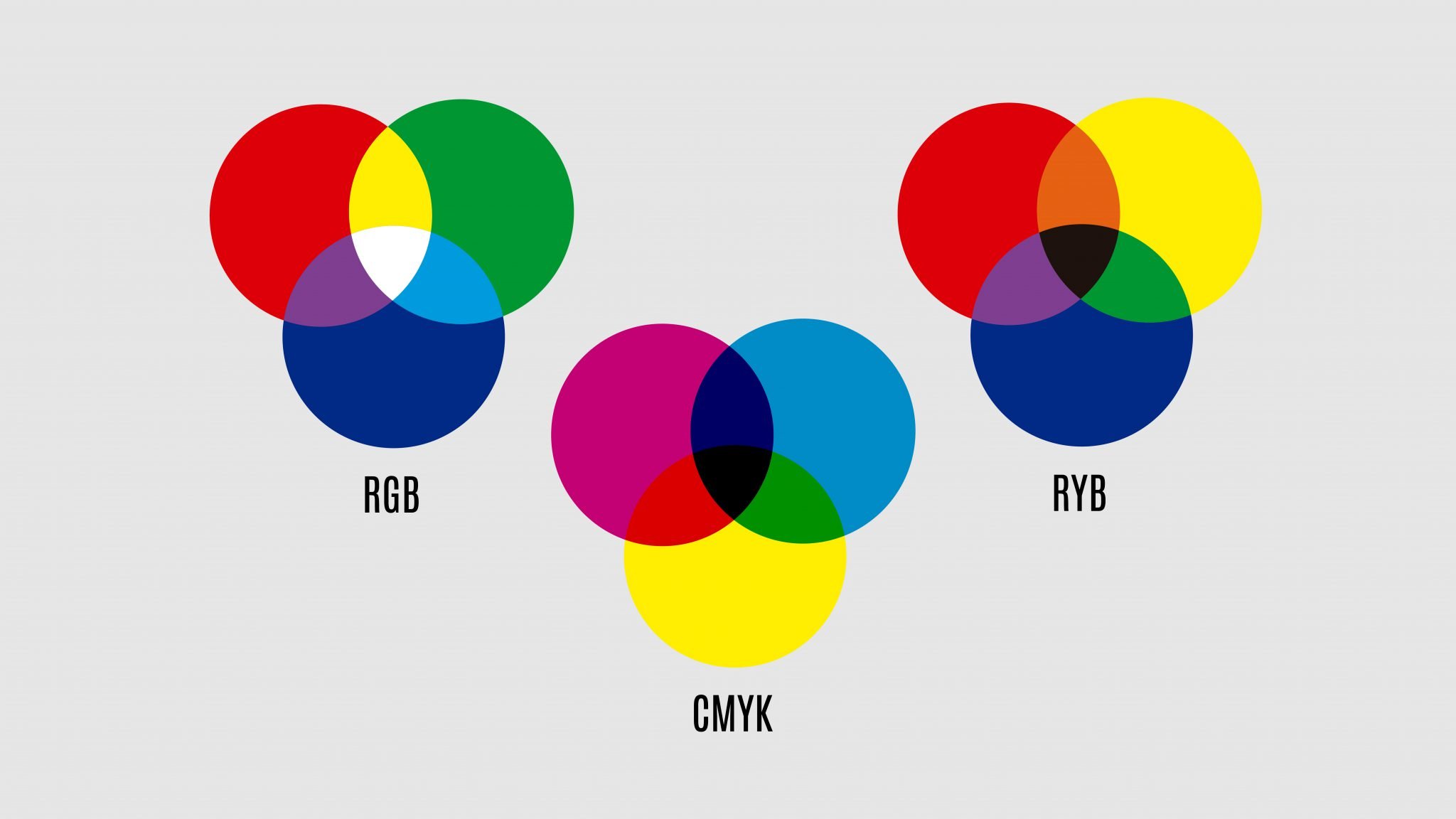Cmyk c. Палитра ЦМИК палитра РГБ. Цветовая палитра РГБ Смик. Цветовая модель CMYK. Цветовая схема RGB.