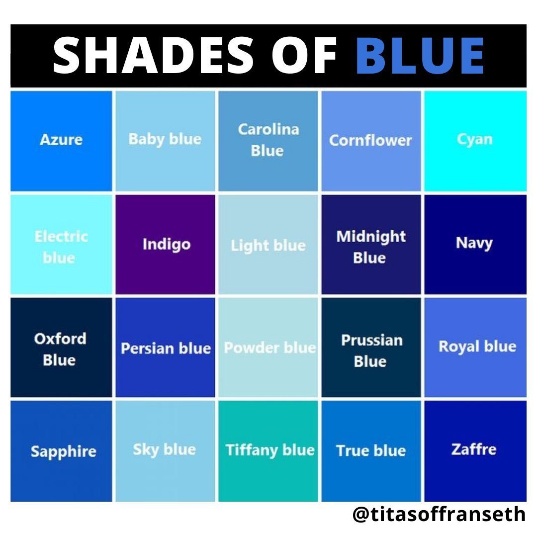 Привет цвет синяя. Оттенки синего цвета. Оттенки синег о цветао. Оттенки голубого цвета. Название всех оттенков синего.