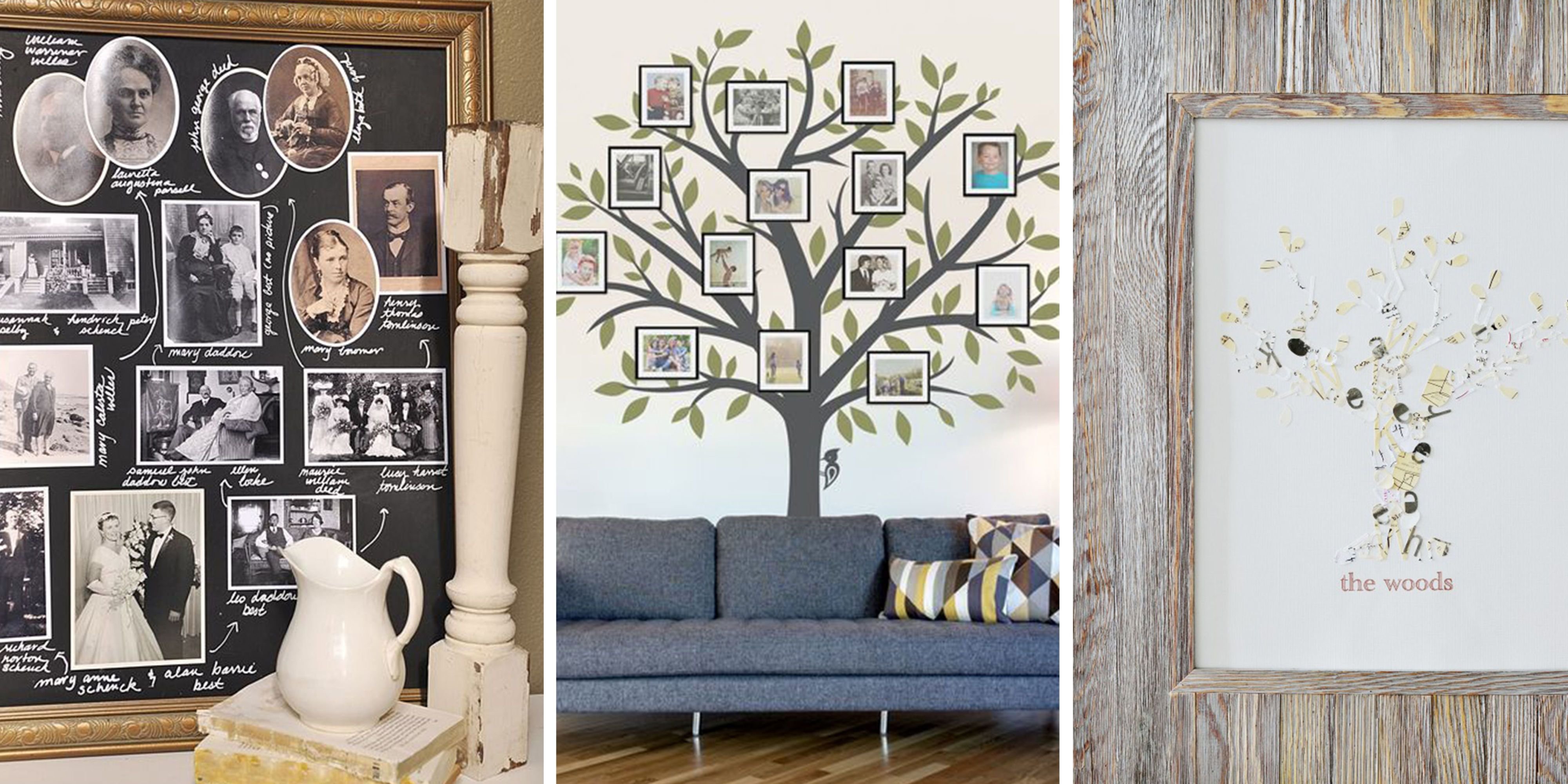 Family Tree Charts To Fill In Genealogy Poster Art Wall Decor For Living  Room Family History - AliExpress