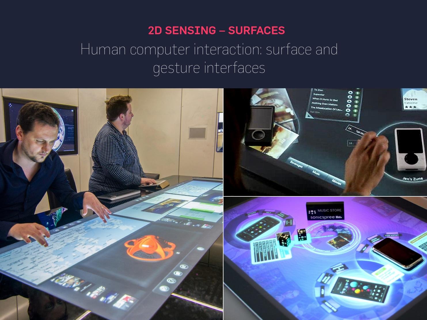 Hci ci 2. Human Computer interaction. Human Computer interface. Surface interface. ИИ заменяет дизайнеров.