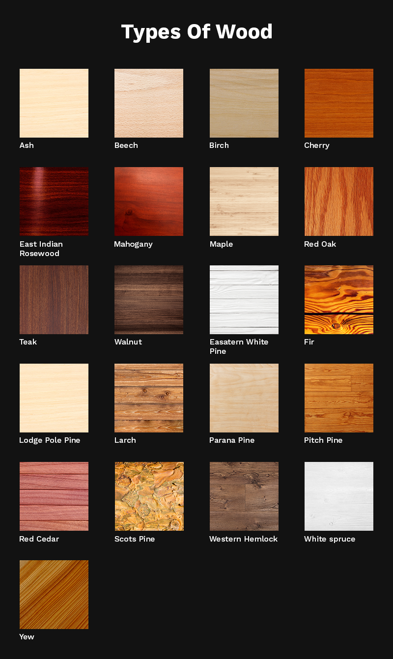 Types of wood