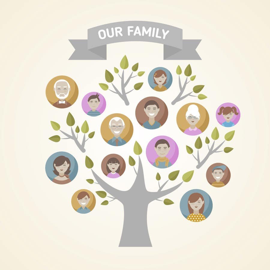 Family genealogy