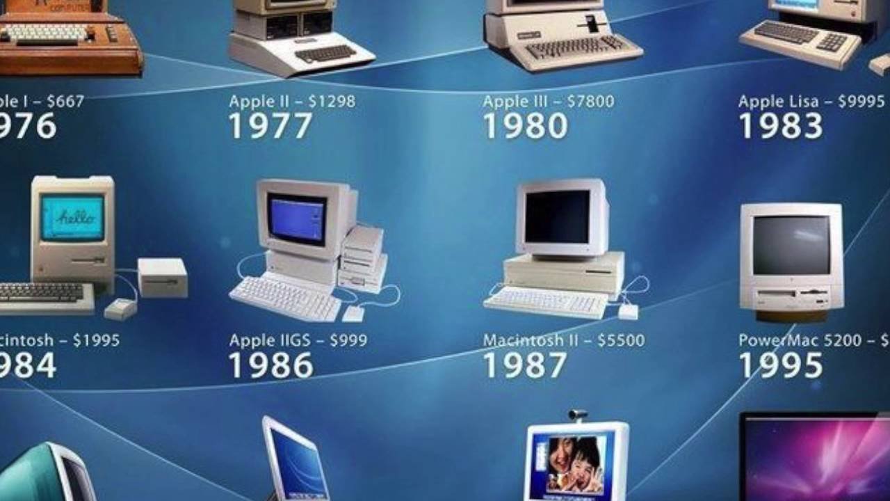 Как менялись компьютеры. Эволюция компьютеров. Эволюция мониторов компьютера. Эволюция персональных компьютеров. Развитие компьютеров.