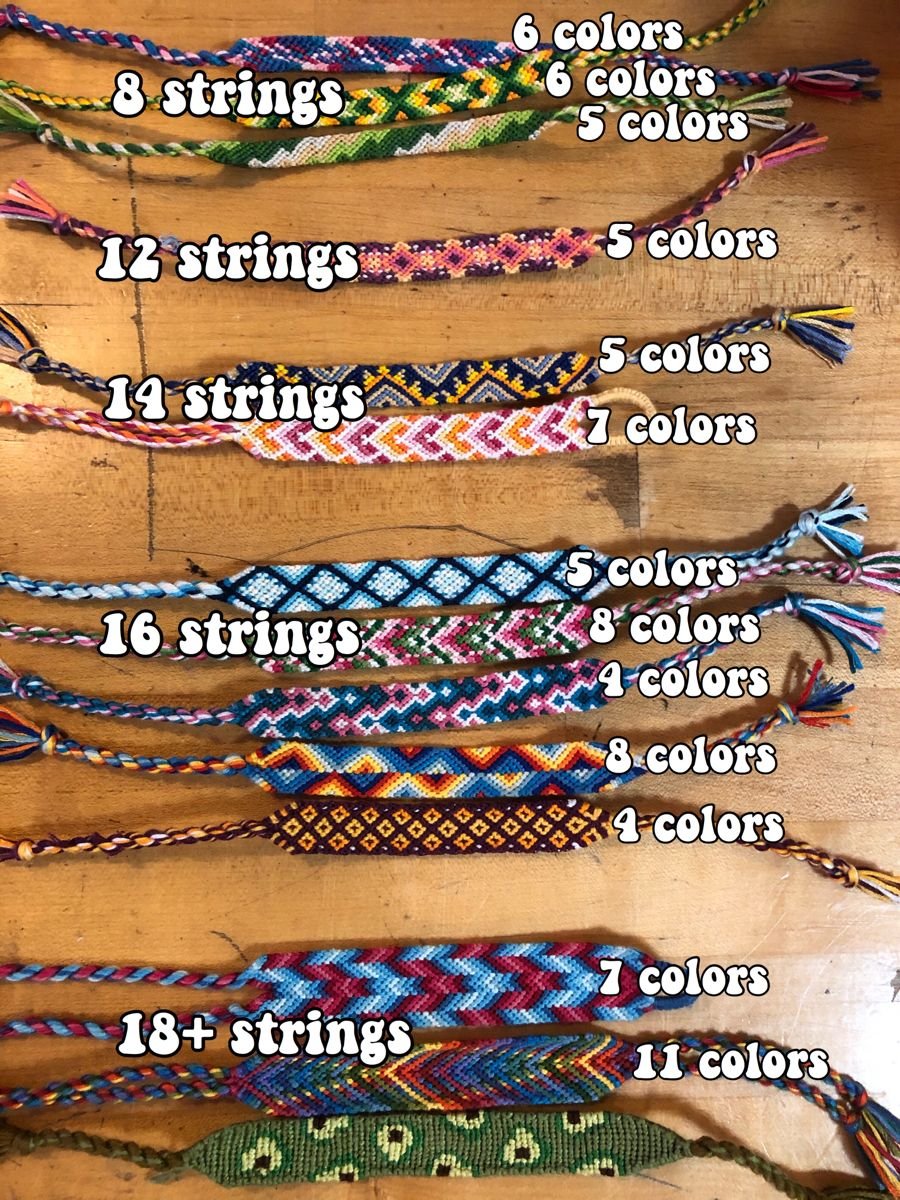 How to make string friendship bracelets-chevron friendship bracelet by  Green Ada - Issuu