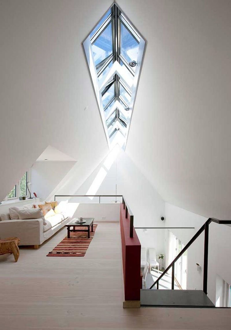 Dome skylight