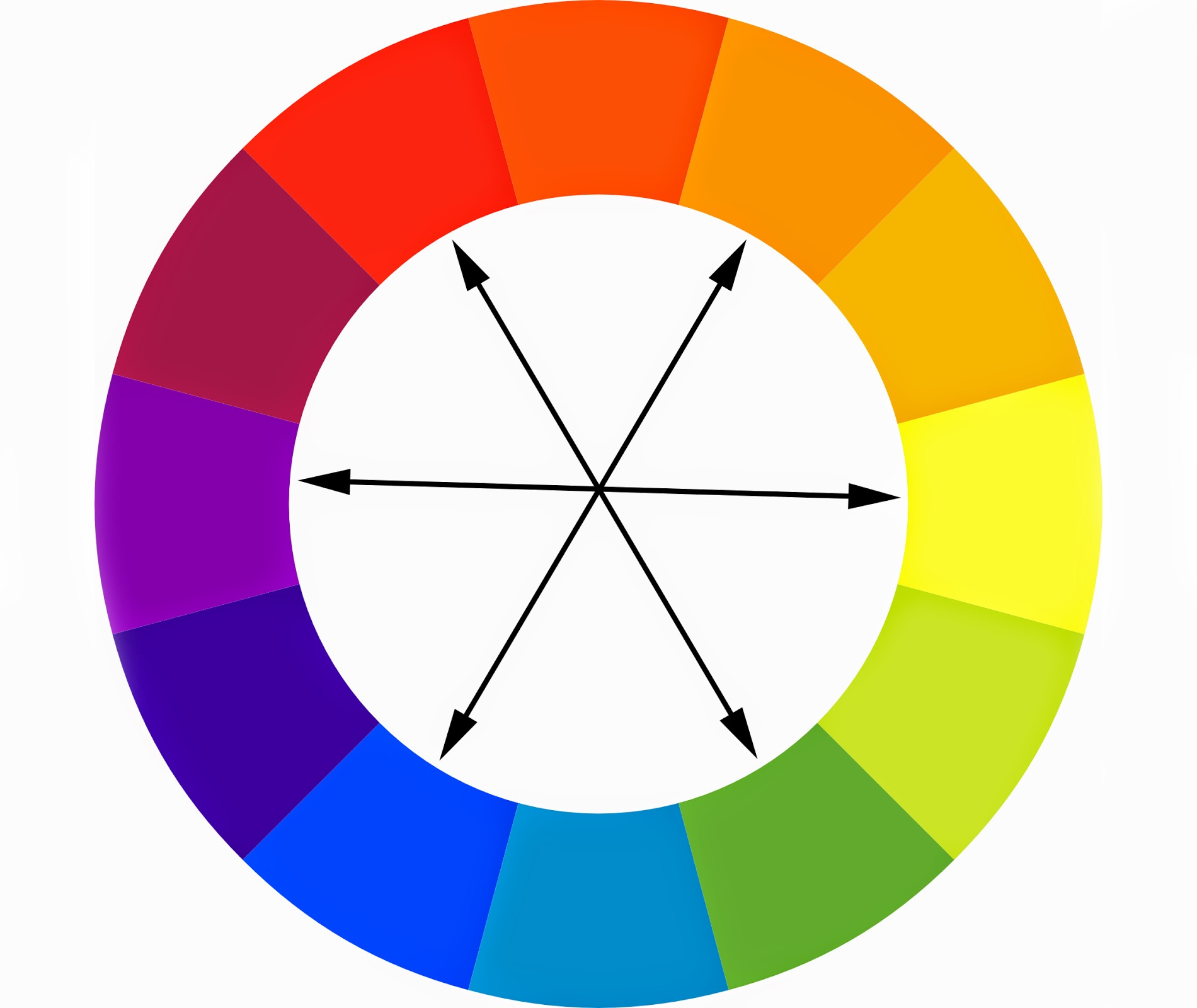 Основной цветовой круг. Цветовой круг комплиментарные цвета цвета. Цветовой круг Иттена комплиментарные цвета. Цветовой круг Иттена контрасты. Цветовой круг Иттена 12 цветов.