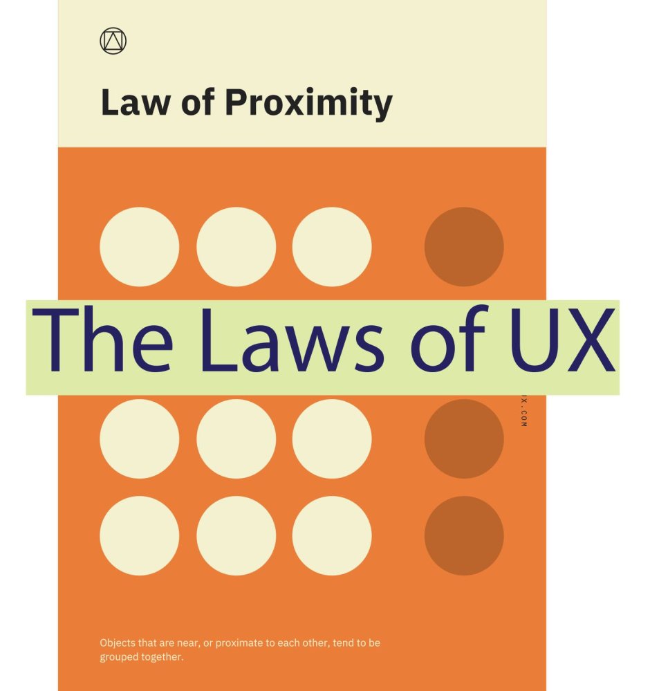 Law of proximity
