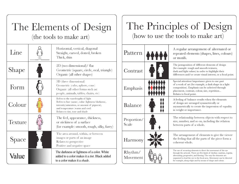 Balance principle of design