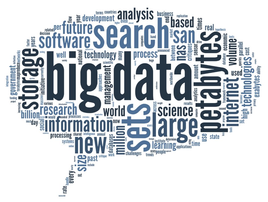 Big data science