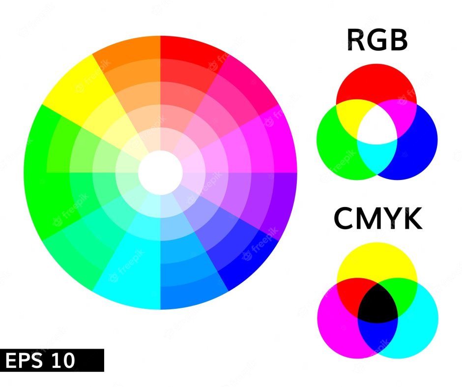 Color table to cmyk