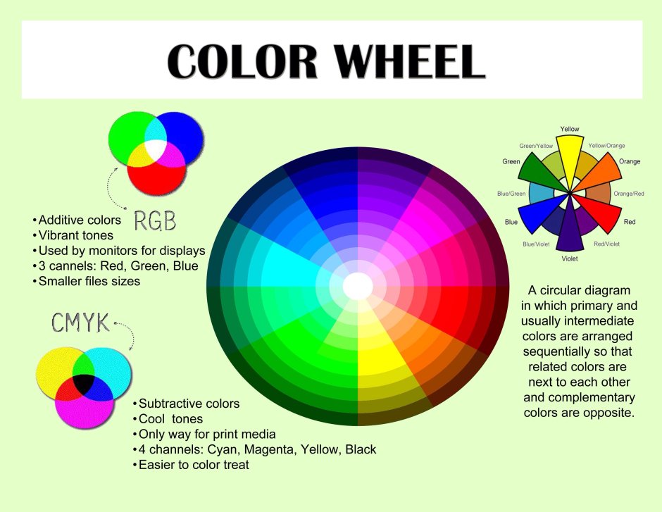 Red green blue color wheel