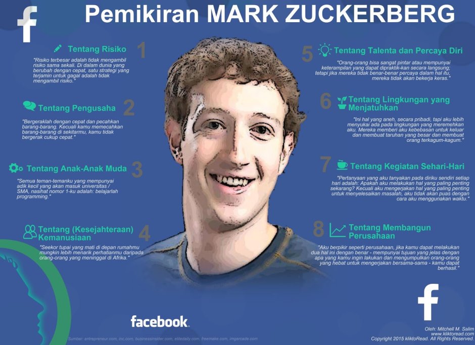 Mark zuckerberg computer