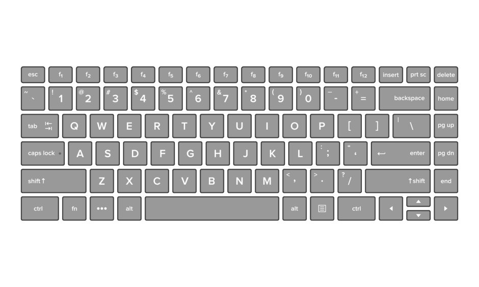 Blank computer keyboard
