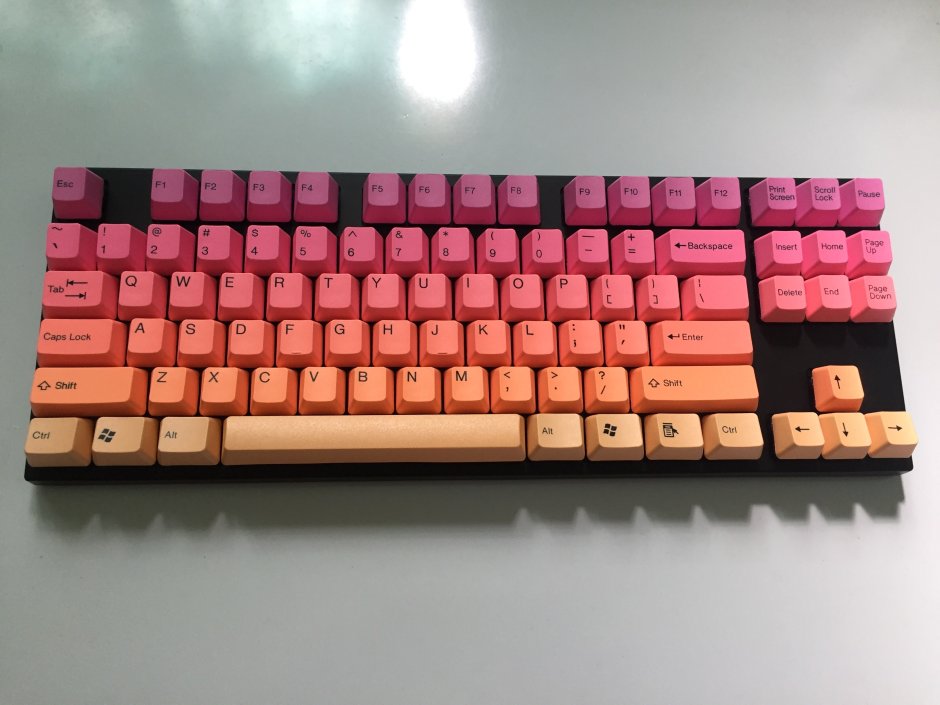 Locker keyboard