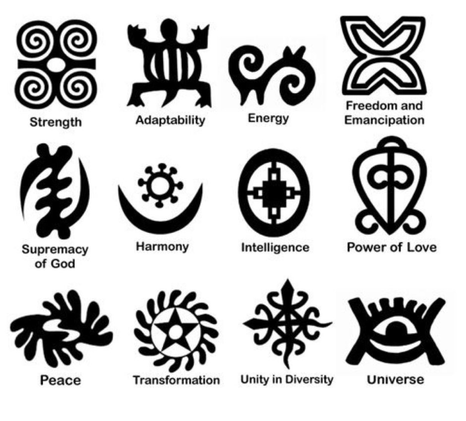 Symbols and Meanings for Strength Tattoos