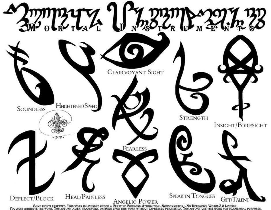 Ancient Viking Sign Black White Tattoo Stock Vector (Royalty Free)  1898293375 | Shutterstock
