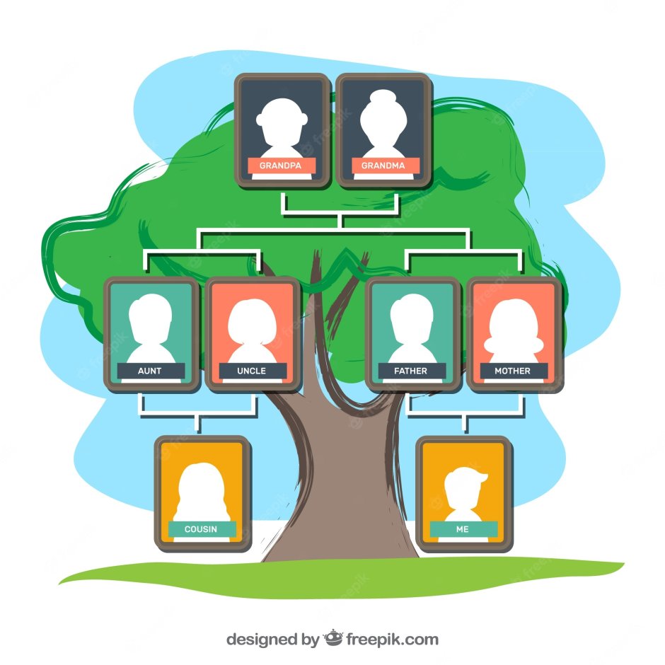 Family tree template