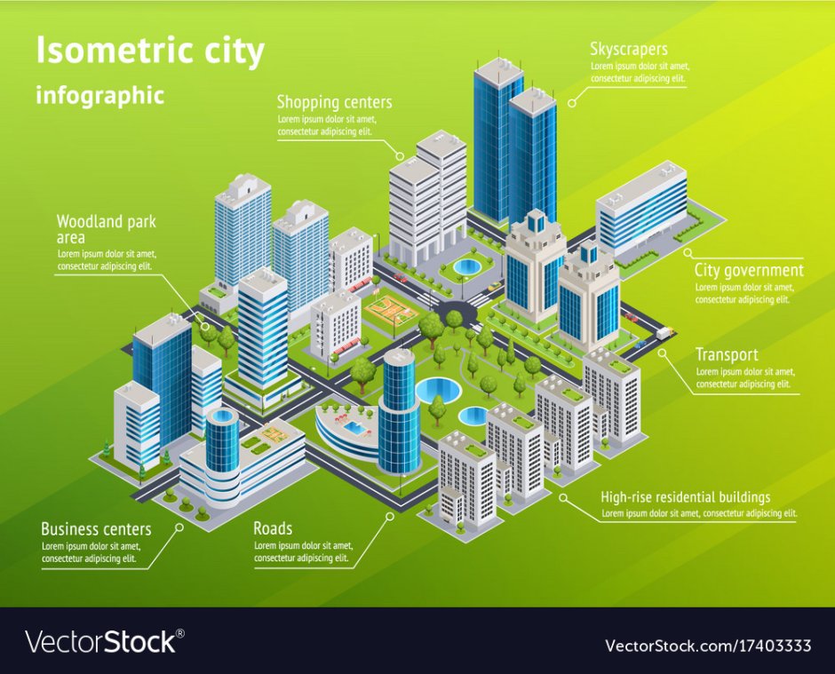 City infrastructure green